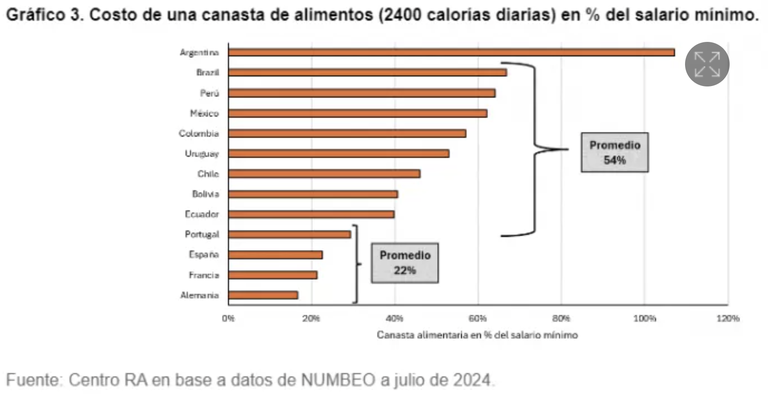 Captura de pantalla 2024-08-20 a las 08.29.59.png