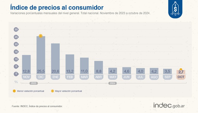 inflacion.jpeg